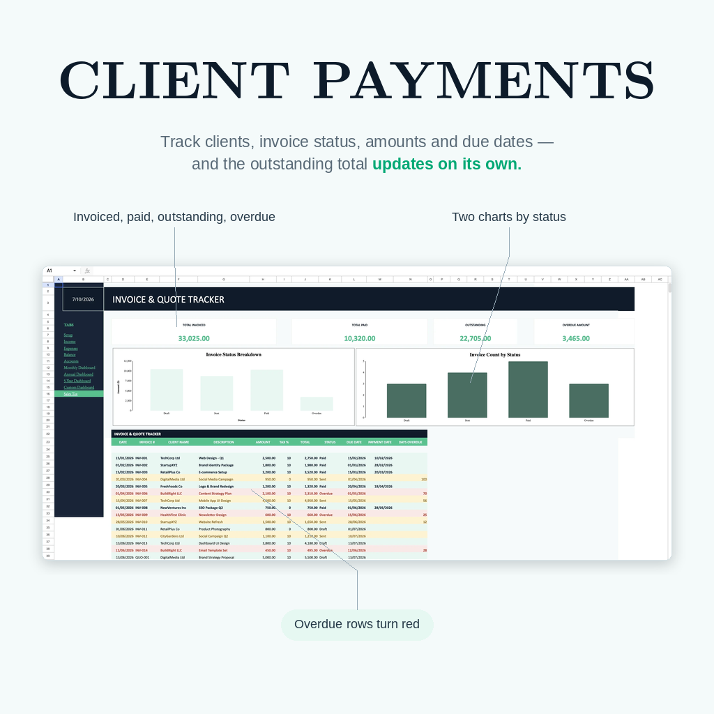 Mint Bookkeeping Planner