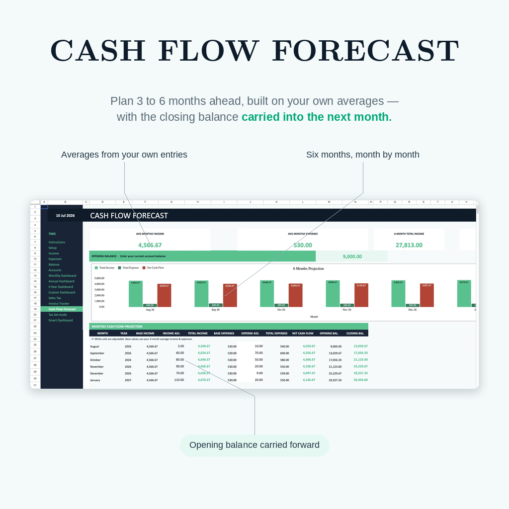 Mint Bookkeeping Planner