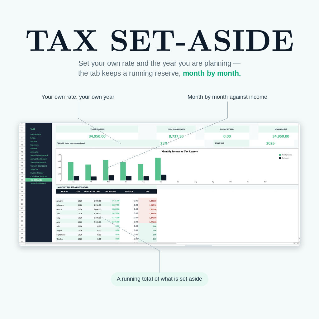 Mint Bookkeeping Planner